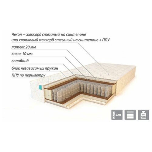 фото Adeta матрас джеральд