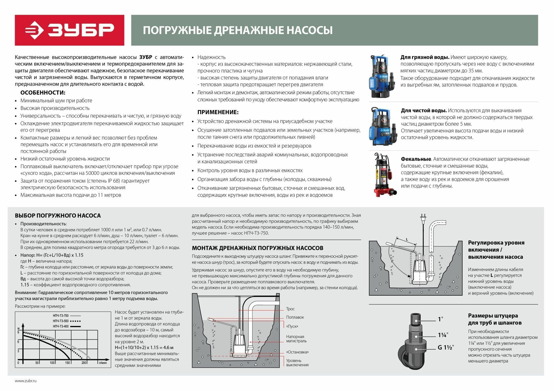 Погружной дренажный насос для грязной воды ЗУБР - фото №14