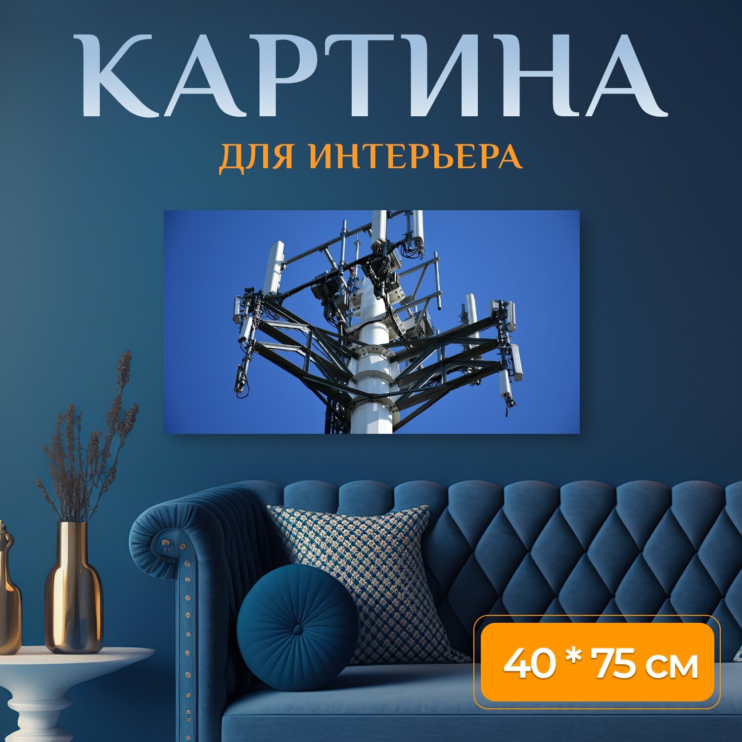 Картина на холсте 