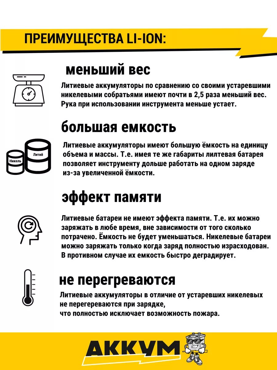 Изображение Аккумулятор для Интерскол ДА-12ЭР 12V 2.6Ah Li-ion + ЗУ