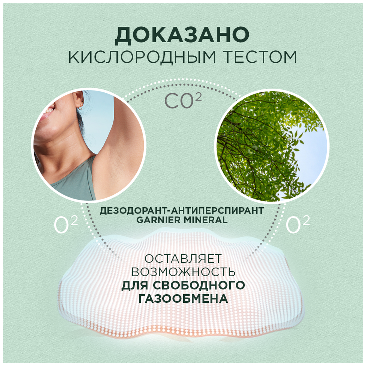 GARNIER Дезодорант-антиперспирант Mineral Активный контроль с активными минералами, защита 48 часов, ролик, флакон, 50 мл, 50 г, 1 шт.