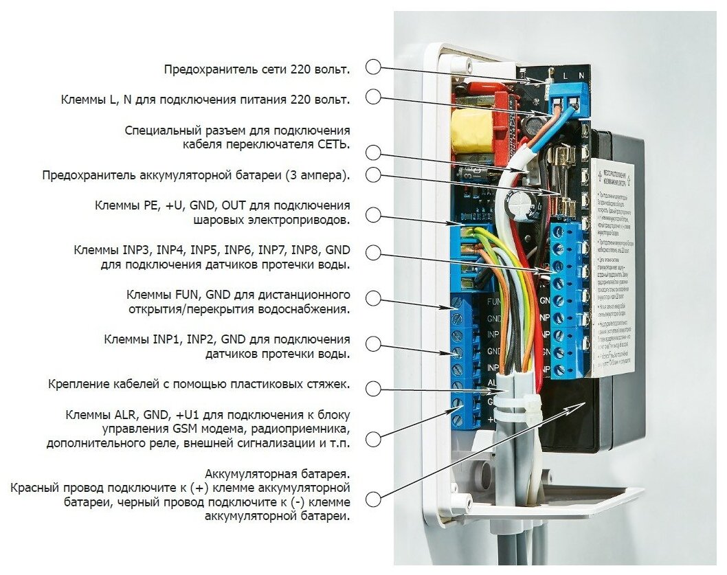 Система против протечки воды Комплект Gidrоlock Premium BUGATTI 3/4 - фотография № 5