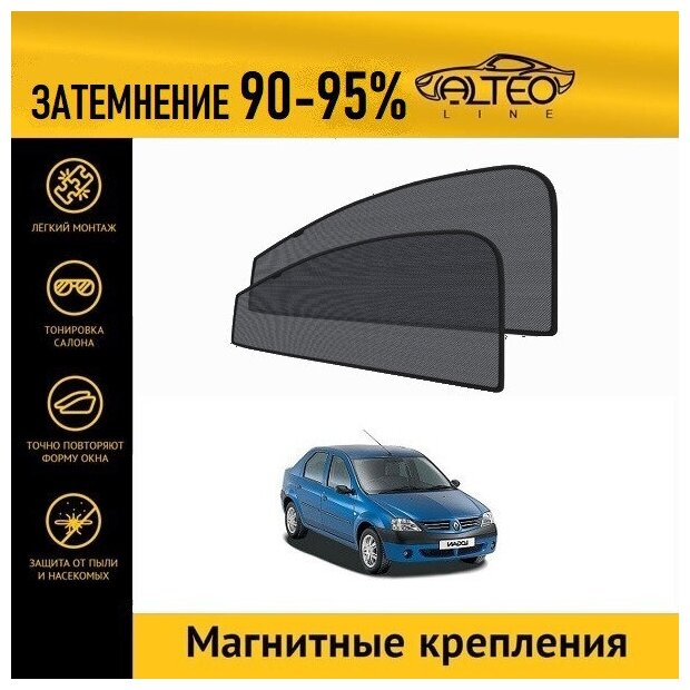 Каркасные автошторки ALTEO PREMIUM на Renault Logan 1 (2004-2009) на передние двери на магнитах с затемнением 90-95%