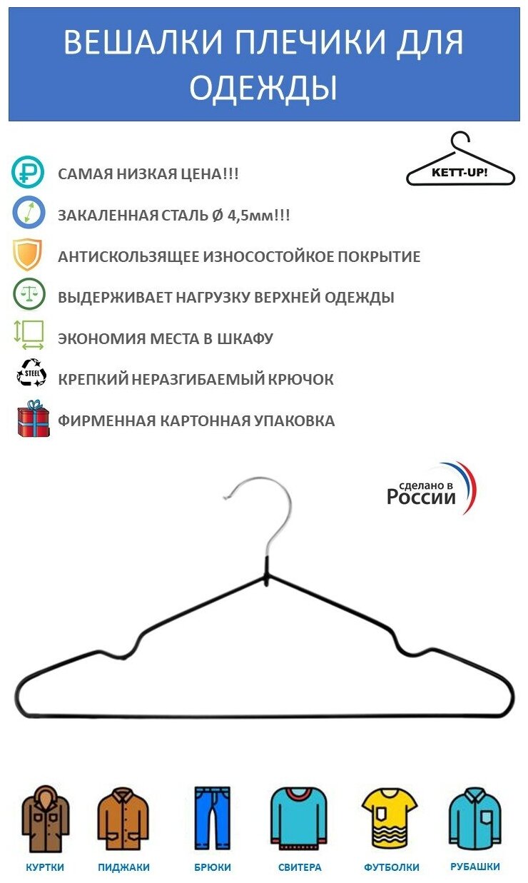 Набор вешалок (5 штук) KETT-UP практик HOME KU300 цвет черный