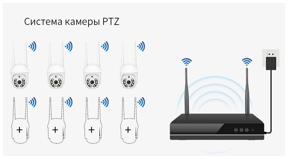 Цифровой готовый WiFi IP комплект видеонаблюдения на 4 поворотные камеры для дома и улицы система видеонаблюдения MiCam HiSecurity PTZ 3Mp