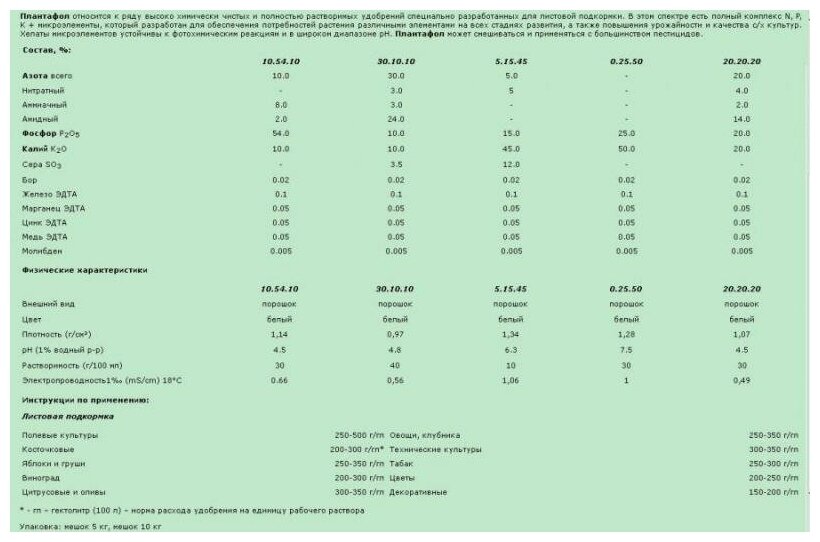 Удобрение Плантафол 10-54-10 (Planafol), Италия, 1кг - фотография № 5