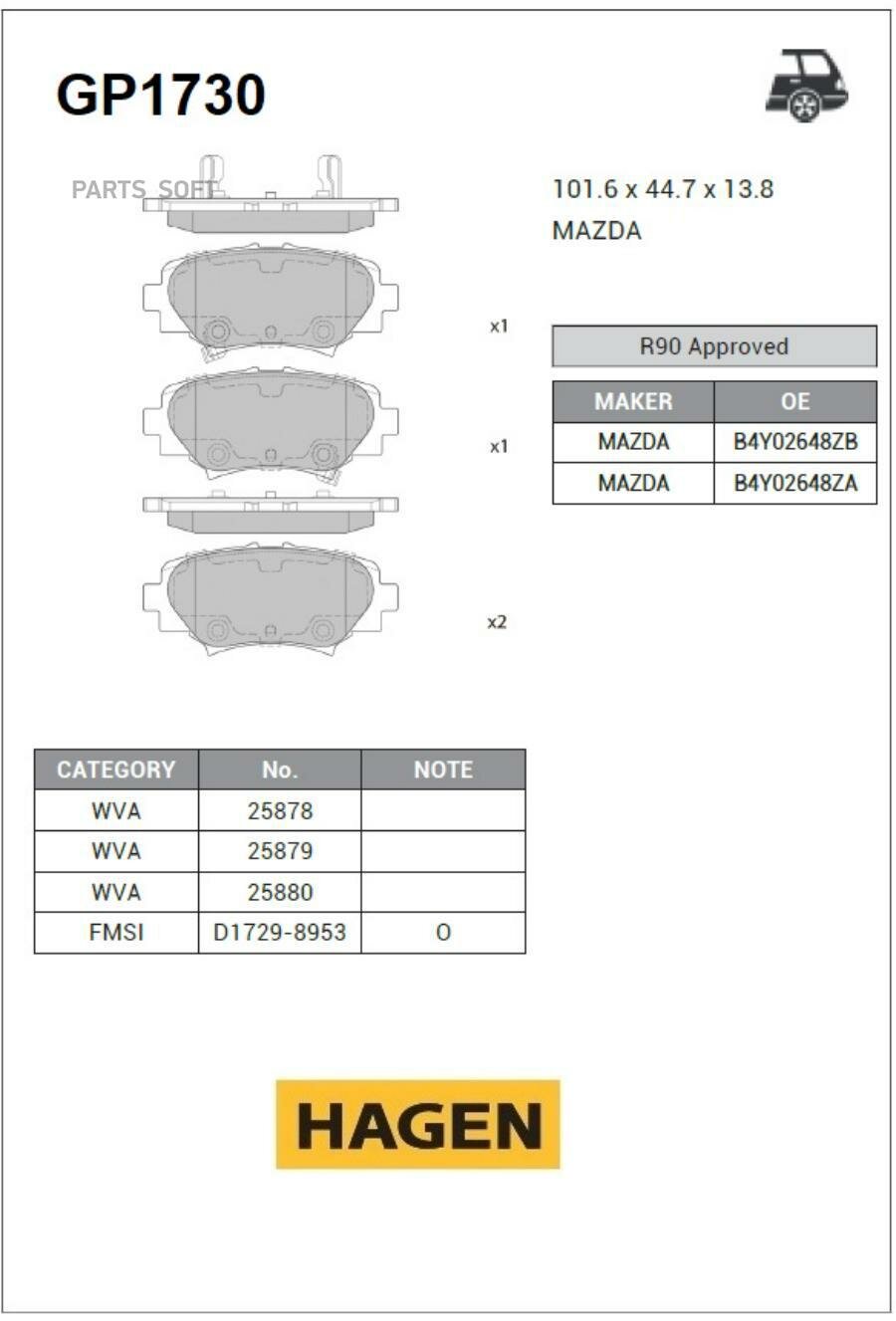 SANGSIN BRAKE GP1730 Колодки тормозные MAZDA 3 13- задн. (HAGEN)