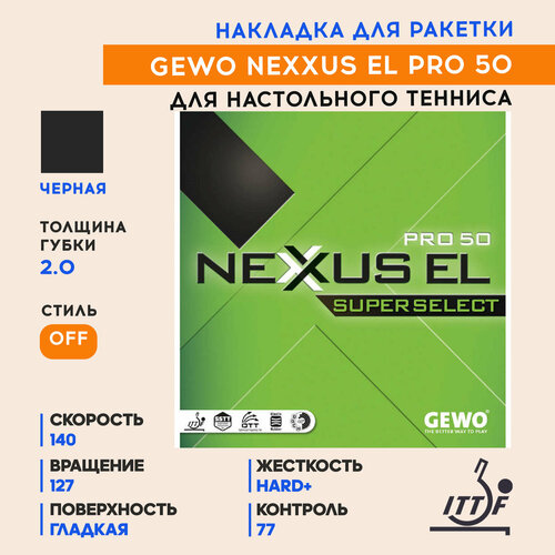 Накладка Nexxus EL Pro 50 Super Select (черная, 2,0)