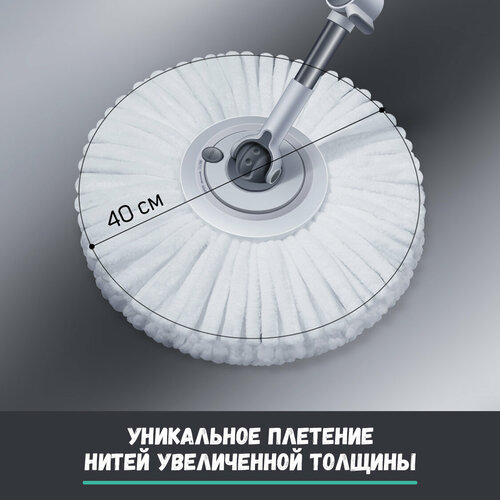 Насадка для швабры Topohome SuperSpinMop 554₽