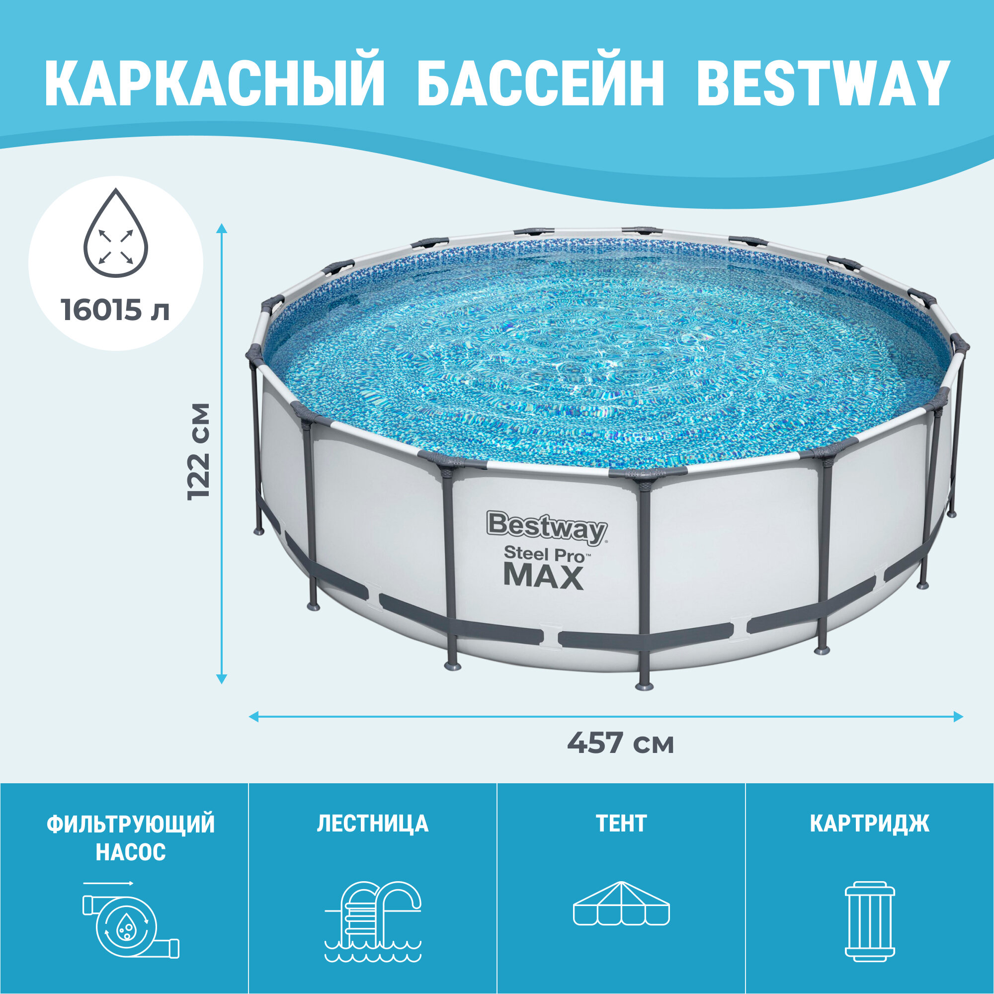 Бассейн каркасный Bestway , 457х122см, 16015л - фото №20