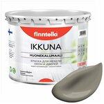 Краска акриловая finntella Ikkuna - изображение