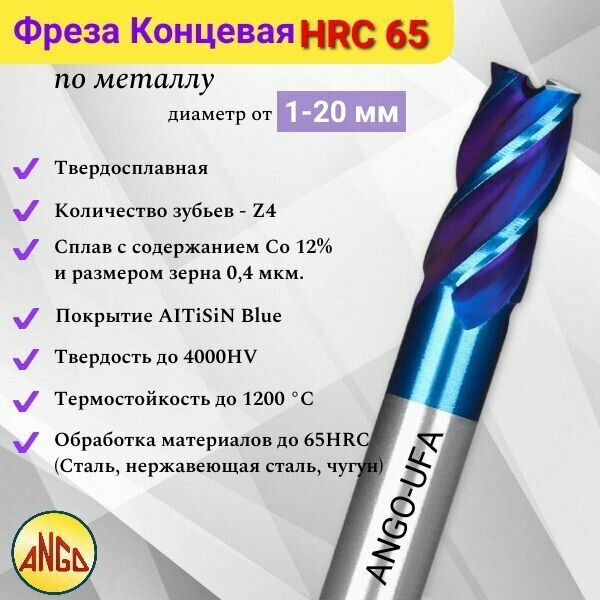 Фреза Концевая 1,5х4х4х50 мм Z4 по металлу твердосплавная HRC65 AlTiSiN Blue