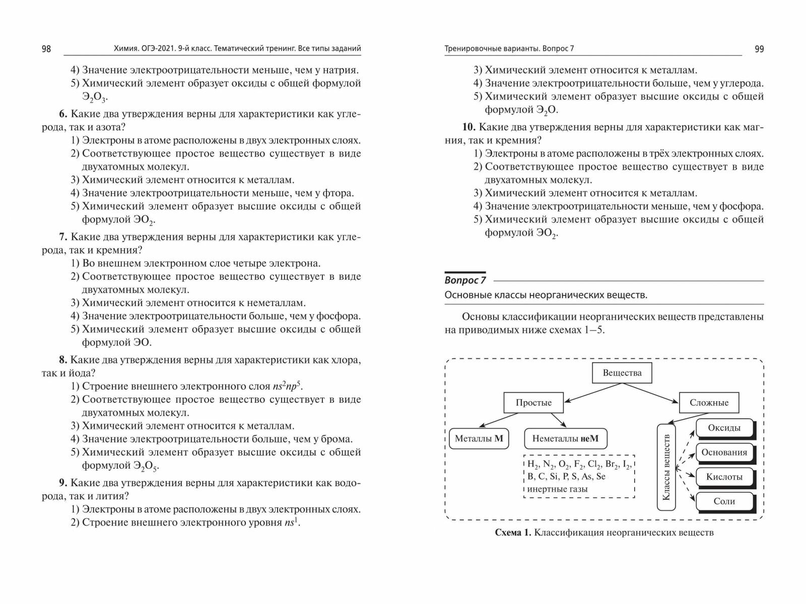 ОГЭ 2021 Химия. 9 класс. Тематический тренинг. Все типы заданий - фото №11