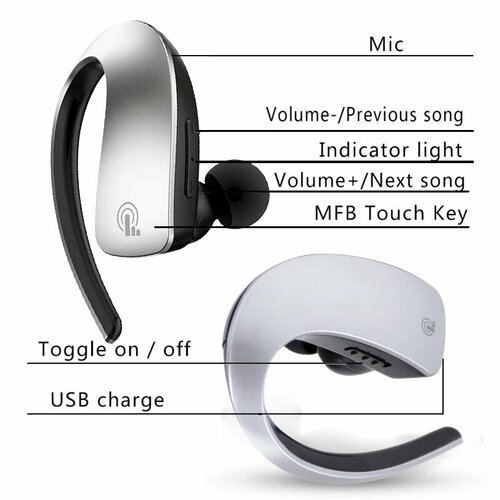 Мини-наушники с Bluetooth B41 и микрофоном для телефона 1900₽