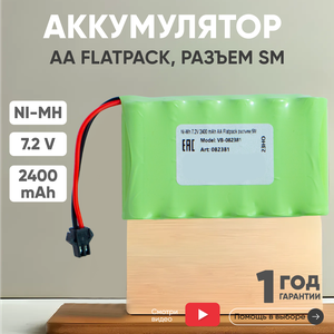 Основная фотография от вендора