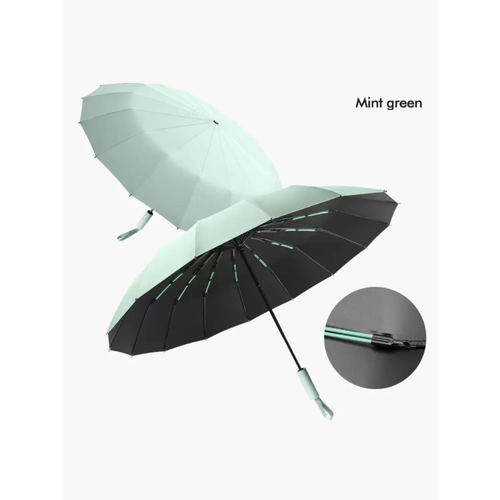 Смарт-зонт 2000₽