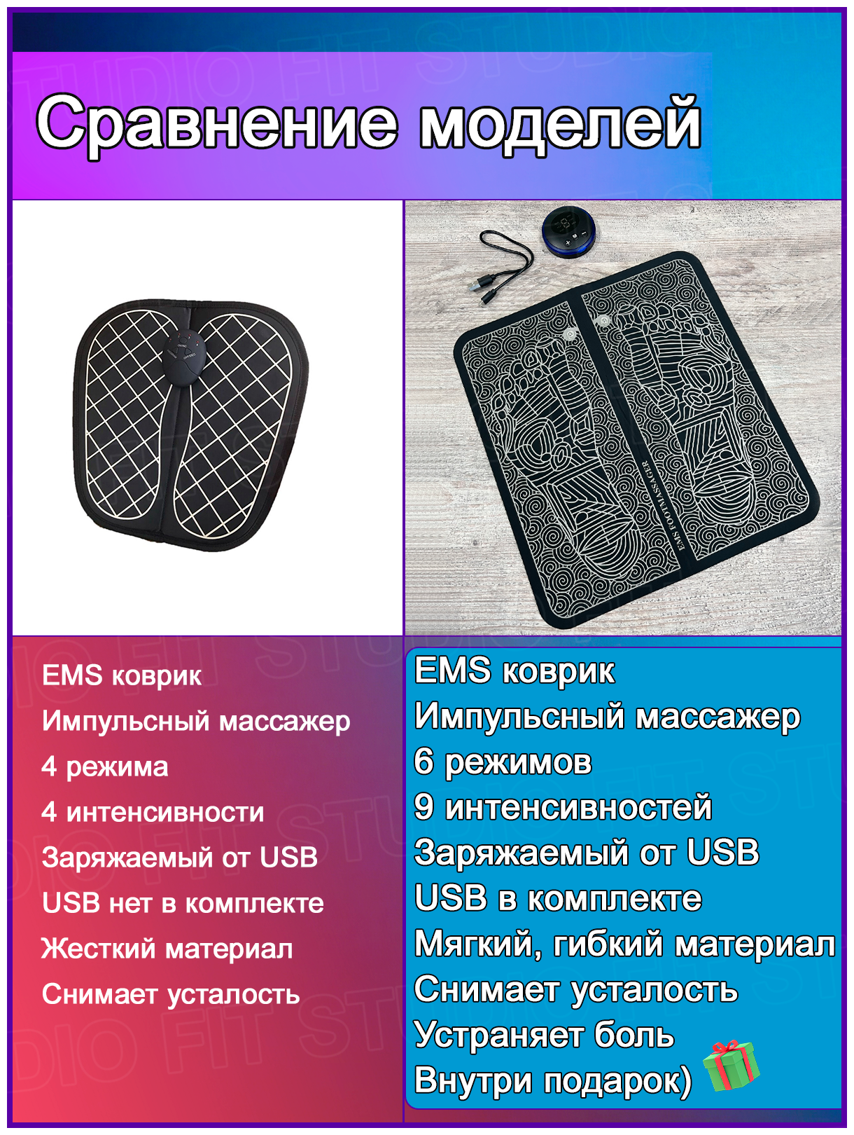 Комплект: импульсный EMS-массажер для ног с USB-зарядкой + силиконовые протекторы, мышц пульсирующий - фотография № 11