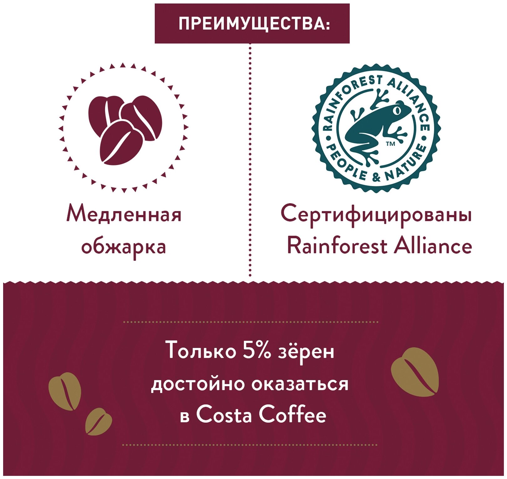 Молотый кофе Costa Coffee Bright blend, 200 г - фотография № 7