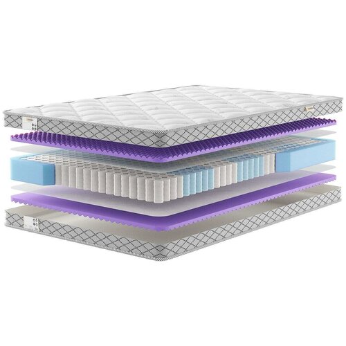 Матрас Hinnen Status Balance 70x190