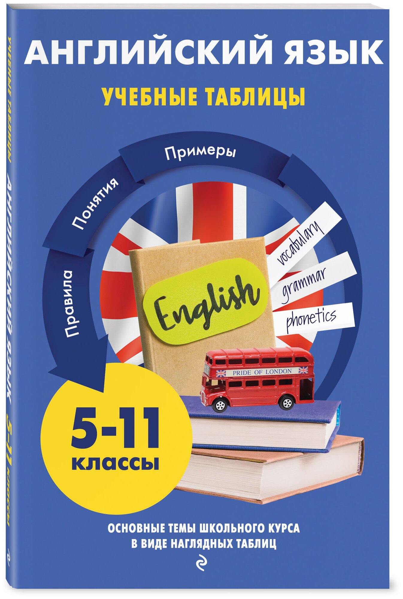 Английский язык (Хацкевич Мария Александровна) - фото №1