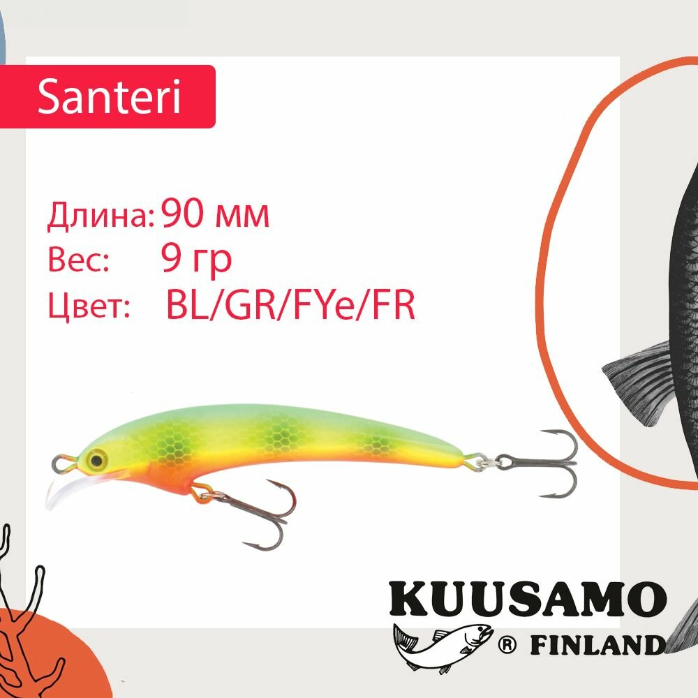 Воблер для рыбалки Kuusamo Santeri 90mm 9г цв. BL/GR/FYe/FR, UV