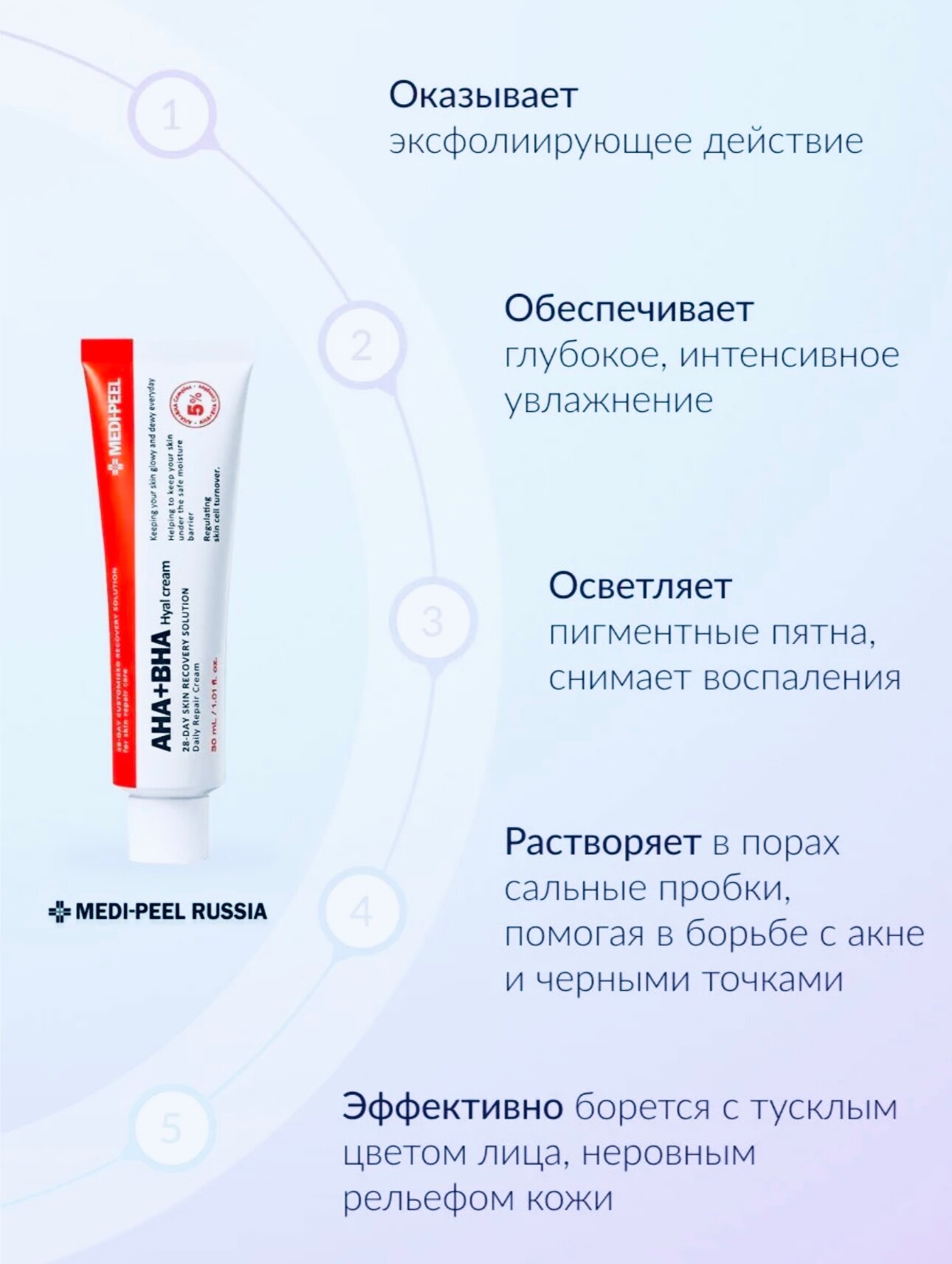 Medi-Peel Обновляющий крем с комплексом кислот AHA BHA 28 Days Hyal Cream 30ml — фото 1