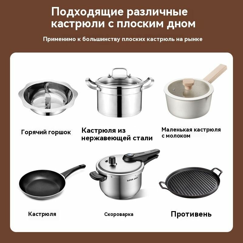 Тепловентиляторы Обогреватель для дома/тепловентилятор 2200 вт