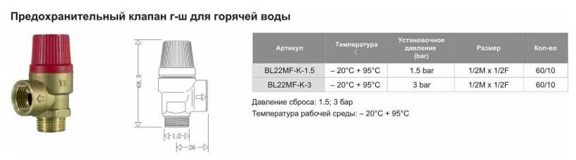 Предохранительный клапан Tim BL22MF-K-3bar муфтовый (ВР/НР) латунь 3 бар Ду 15 (1/2") / Ду 15 (1/2")