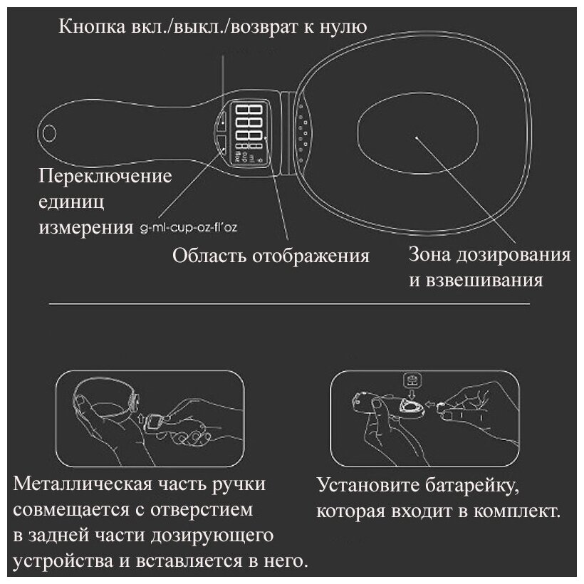 Весы ложка - фотография № 5