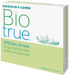 Лучшие Однодневные контактные линзы Bausch & Lomb Biotrue
