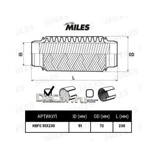 Труба Гофрированная С Металлорукавом 51x230 Hbfc51x230 Miles арт. HBFC51X230