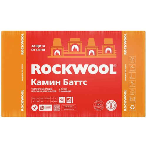 Тепловая изоляция Rockwool Камин Баттс