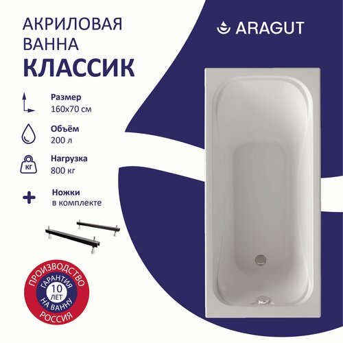 Акриловая ванна ARAGUT Классик 160х70 в комплекте с ножками 16440₽