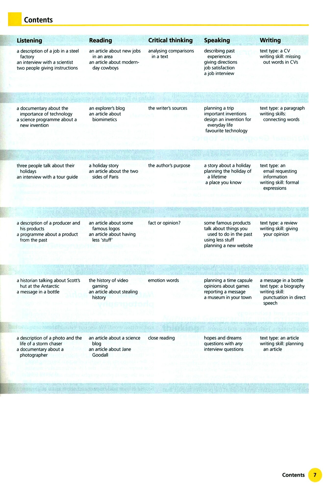 Life. Pre-Intermediate. 2nd Edition. British English. Teacher's Book + Class Audio CD and DVD-ROM - фото №3