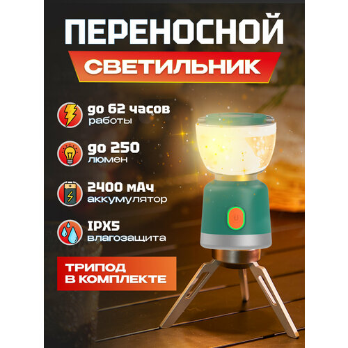 Светильник портативный Sunree Sandglass Lightweight Portable Camping Lantern (Sandglass) Green