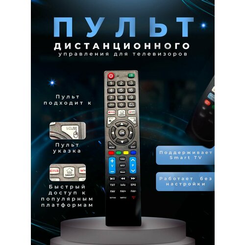 Пульт для телевизора со SmartTV