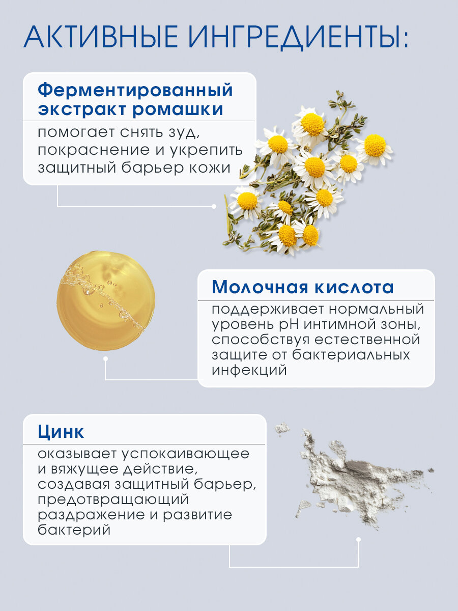 Мыло Для Интимной Гигиены Беременных Camomilla Blu Гель для интимной гигиены ACTIVE в период менструации, 300 мл