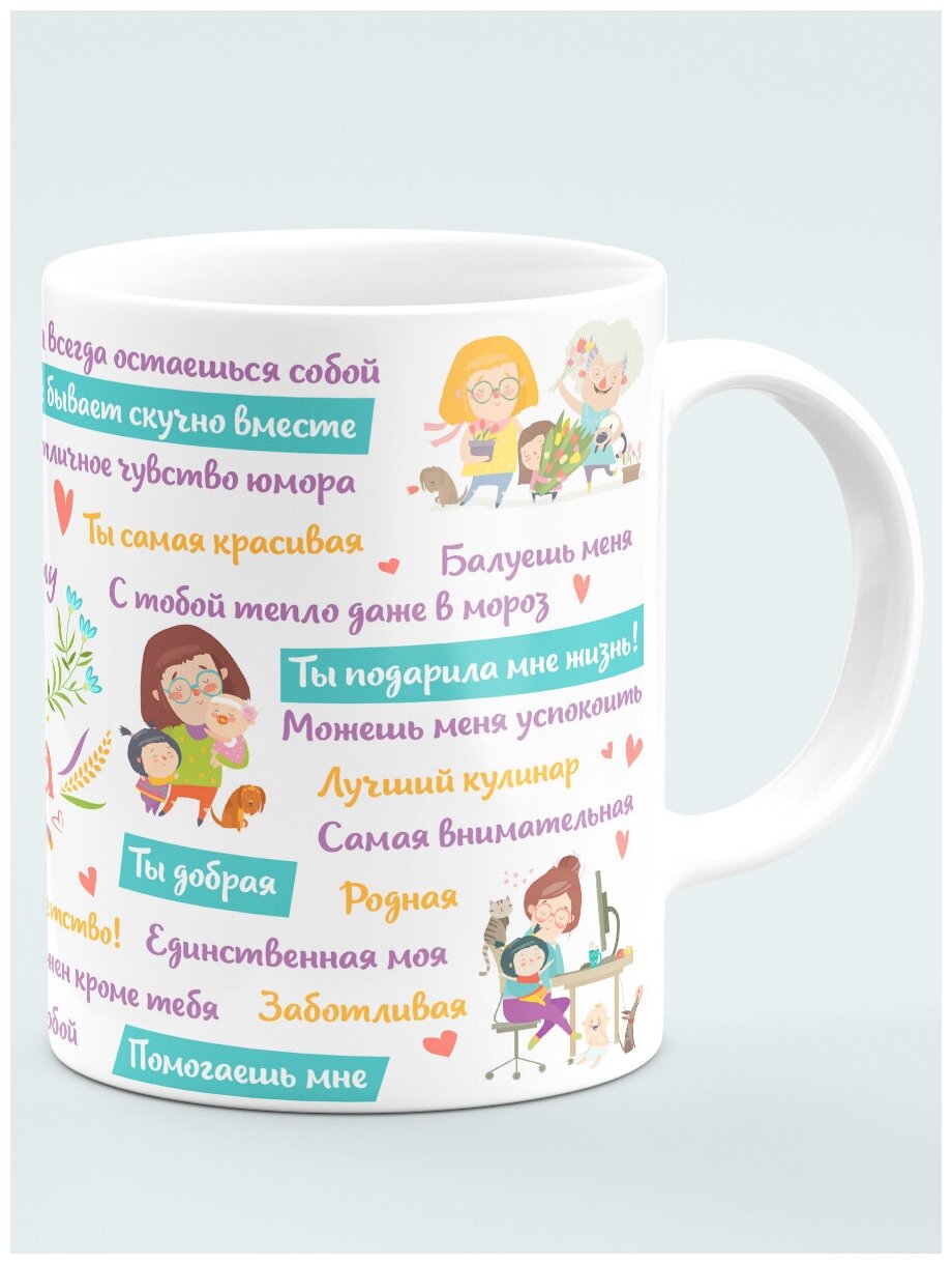 Кружка стандарт Филя "30 причин люблю тебя мама", использование в СВЧ, керамика, 330мл, 1шт — фото 1