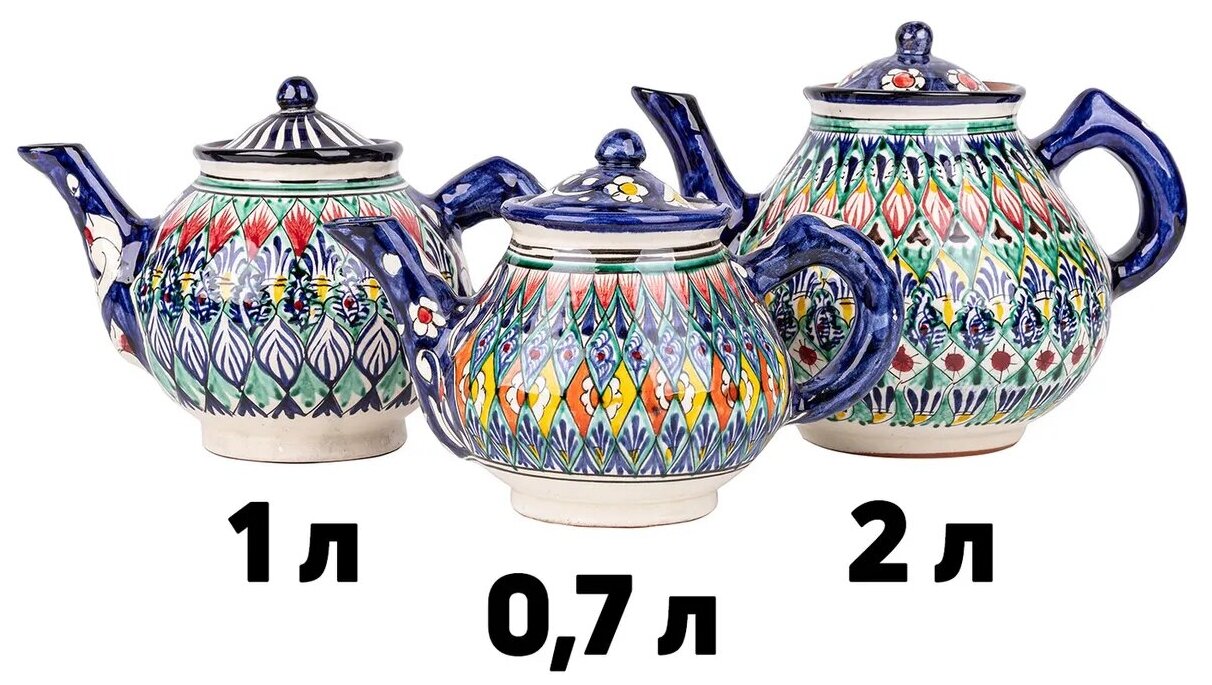 Чайник узбекский керамический 2 л (Риштан синий) - фотография № 4