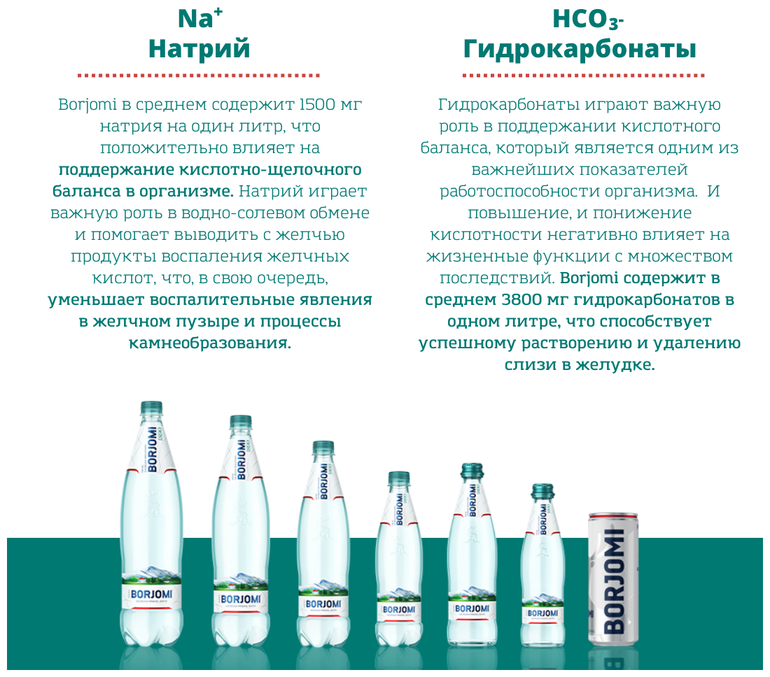 Минеральная вода Borjomi газированная, ПЭТ, 1.25 л - фотография № 8