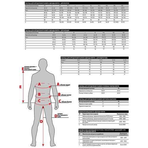 фото Костюм зимний norfin extreme 4 05 р.xxl (60-62) -35c, 6000мм, 6000г/м2/24ч