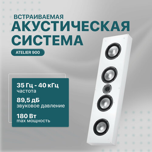 Встраиваемая акустическая система Canton Atelier 900 white lacquer semimatt 8099000₽