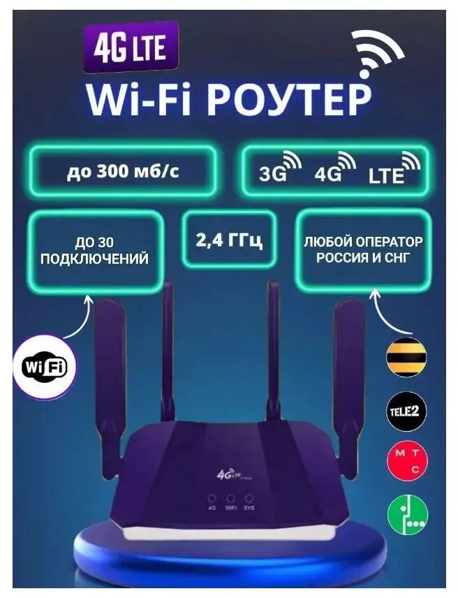 Wifi роутер модем 4g/5g LTE 300 mbps точка доступа R8B фиолетовый