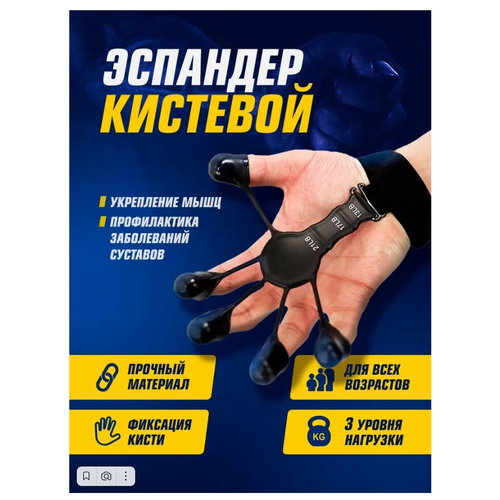 Кистевой эспандер для развития силы хвата с 3-мя уровнями нагрузками 349₽