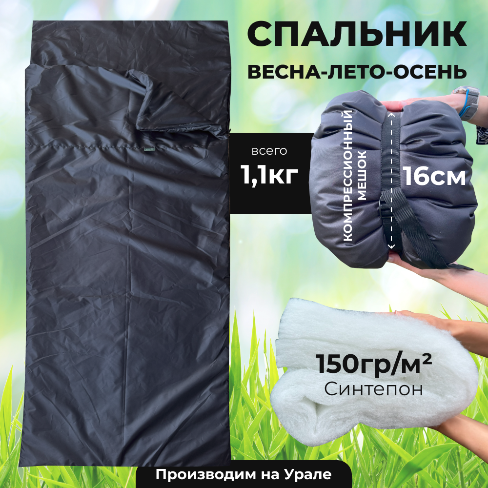 фото Спальный мешок туристический зимний -20