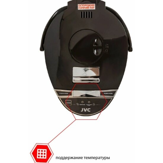 Термопот Jvc JK-TP1010 — фото 1