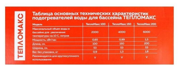 Электроподогреватель "ТеплоМакс", для воды в бассейне, 200х53 см