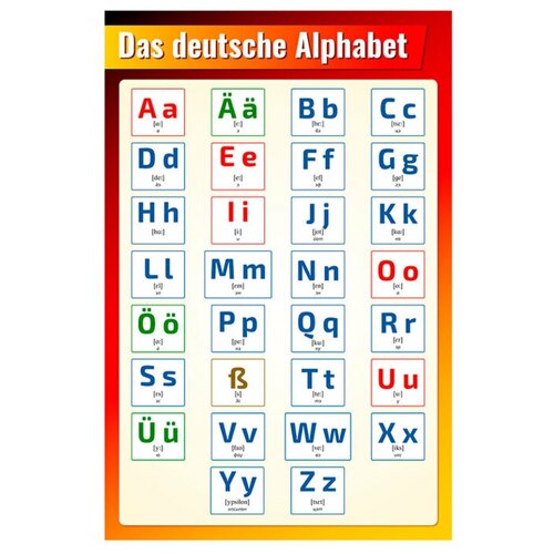 Плакат Квинг Немецкий алфавит — плакат с транскрипцией и произношением по немецкому языку 457×610 мм ≈ (А2)