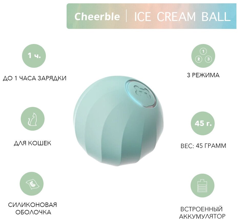 Мячик для кошек Cheerble Ice Cream Ball Blue