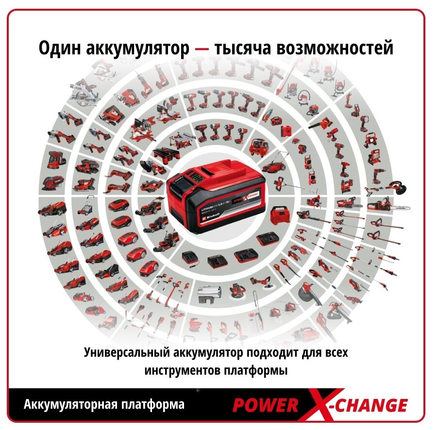 Аккумулятор для Einhell Li-ion Power-X-Change